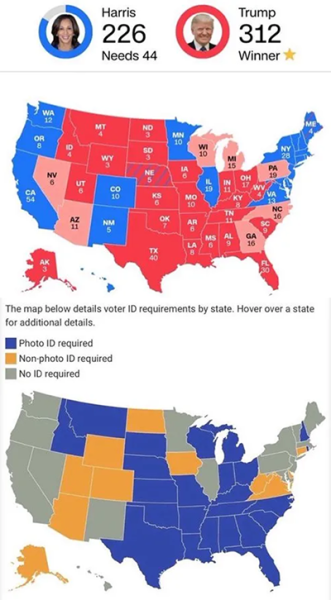 2024 democrat wins vs states not requiring voter id