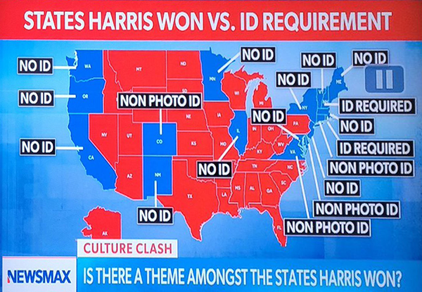 States Harris won vs. voter ID requirement